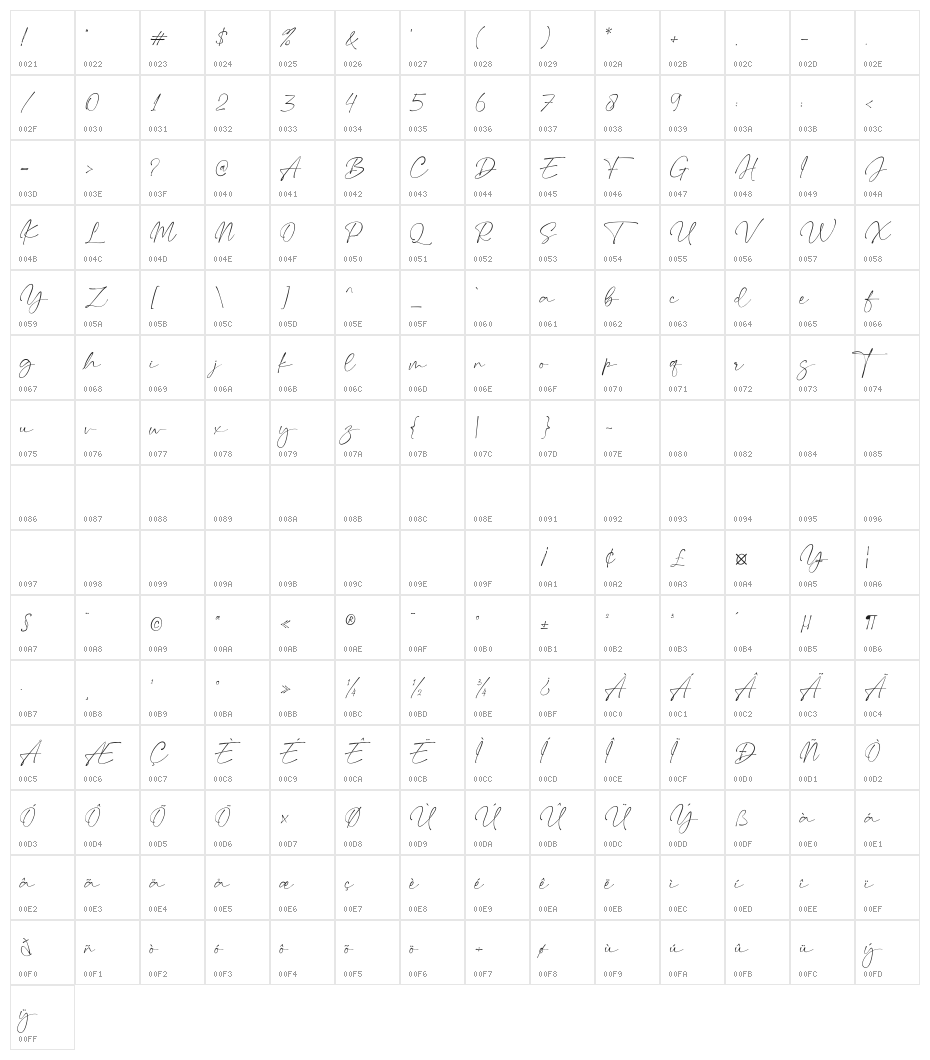 MathildaSignature Character Map