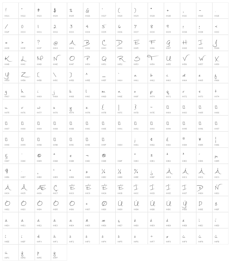 Mathilde ttf Character Map