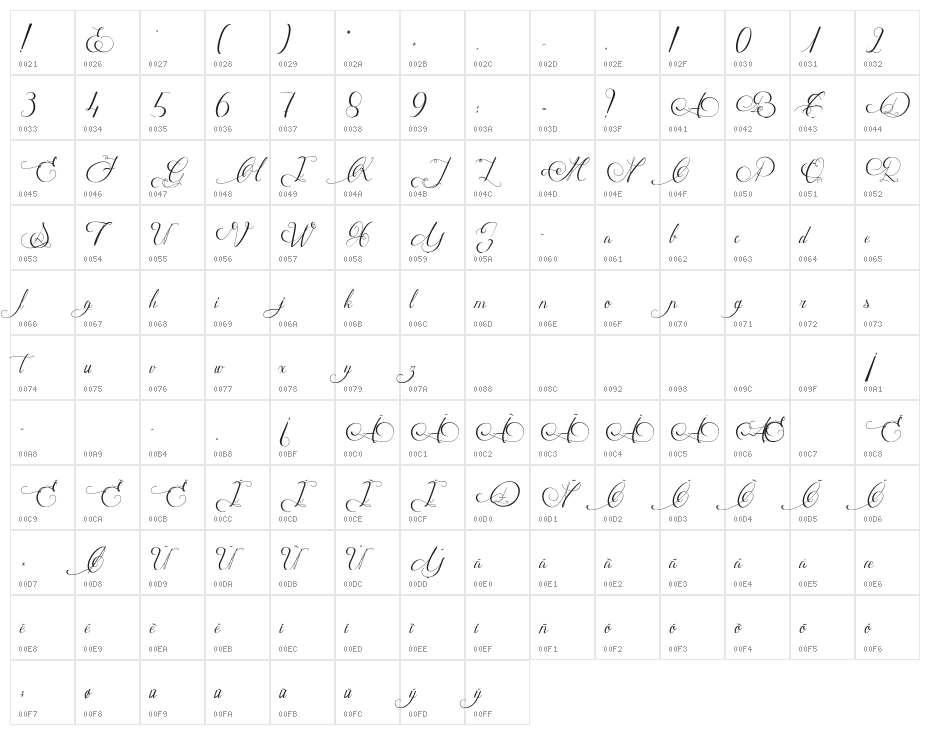 MathildeCastleland Character Map