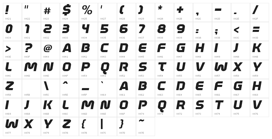 Mathmos Original Italic Character Map