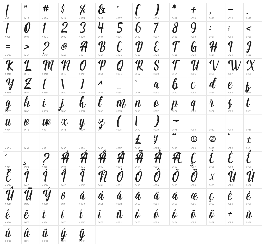 Matilda-Regular Character Map