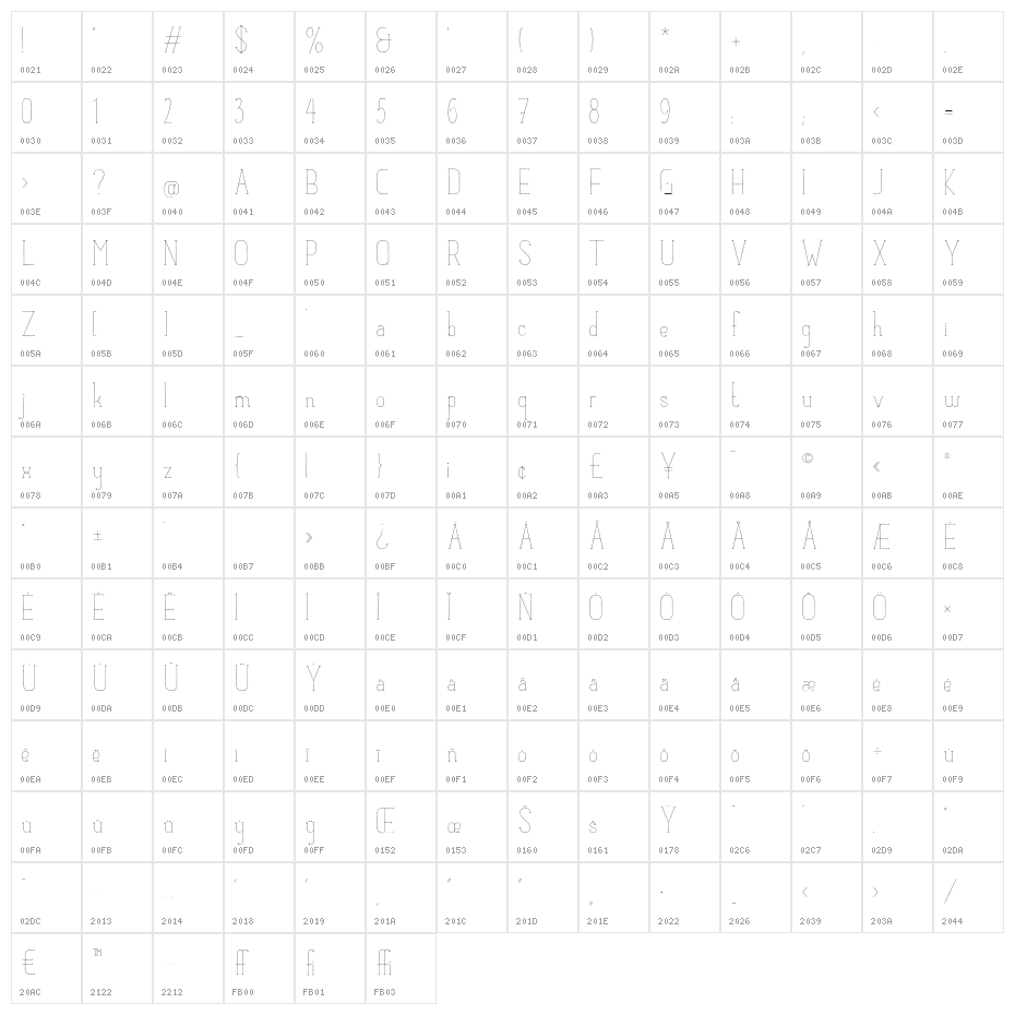 MatildeSketch Character Map