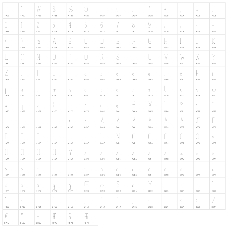 Matilde Character Map