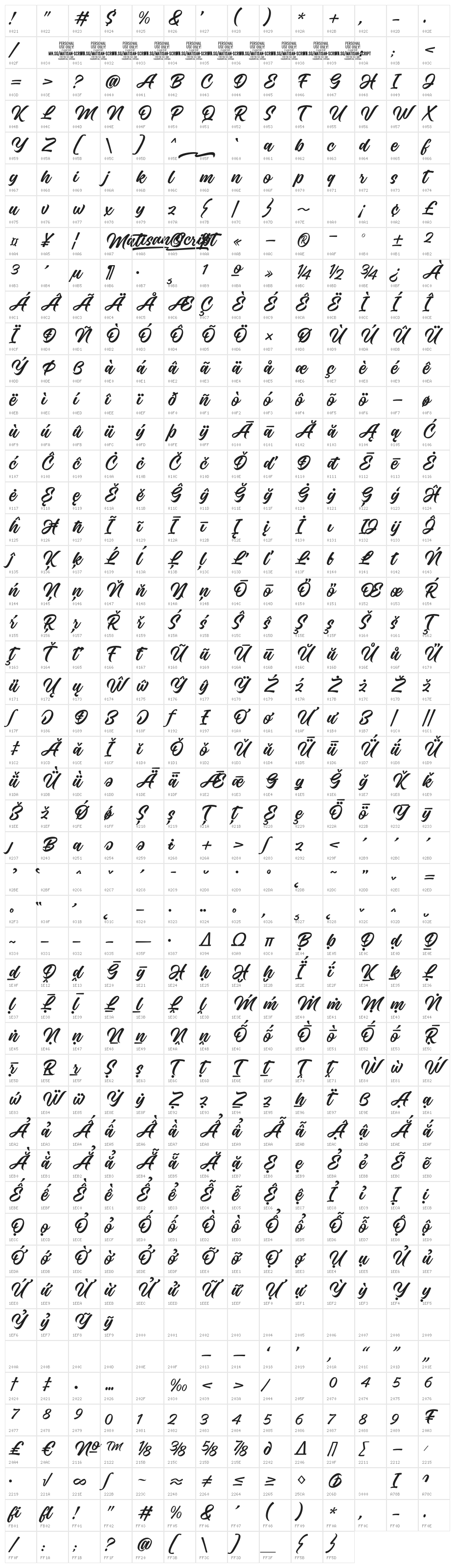 Matisan Script PERSONAL USE Regular Character Map