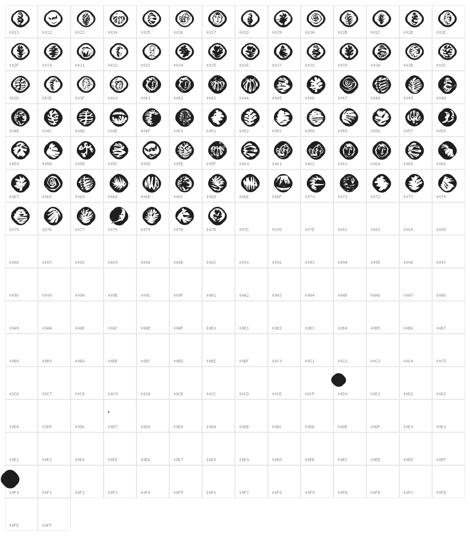 MatisseTraces2007 Character Map