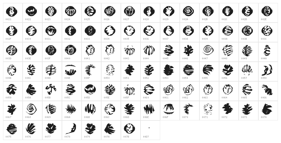 MatisseTraces Character Map