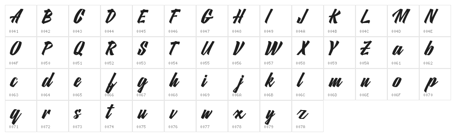 Matlagih Free Character Map