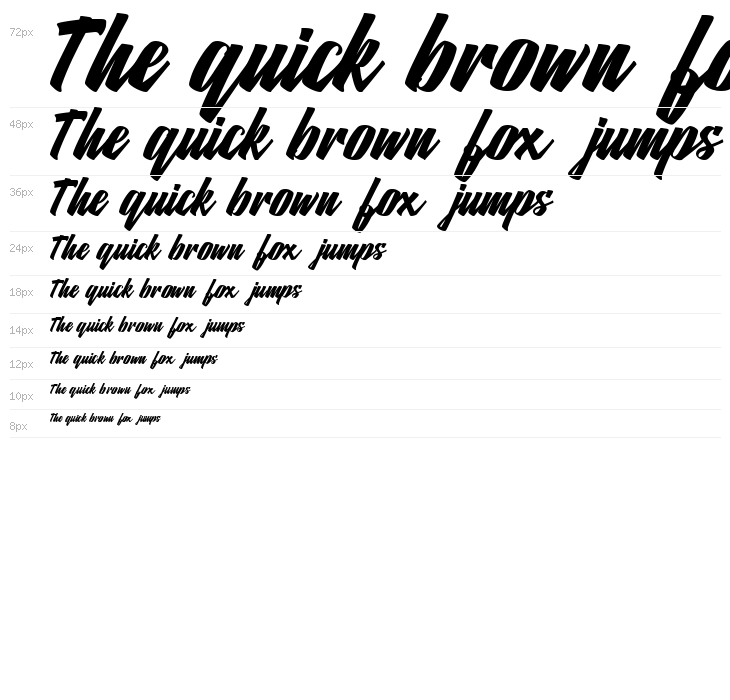 Matlagih Free Waterfall