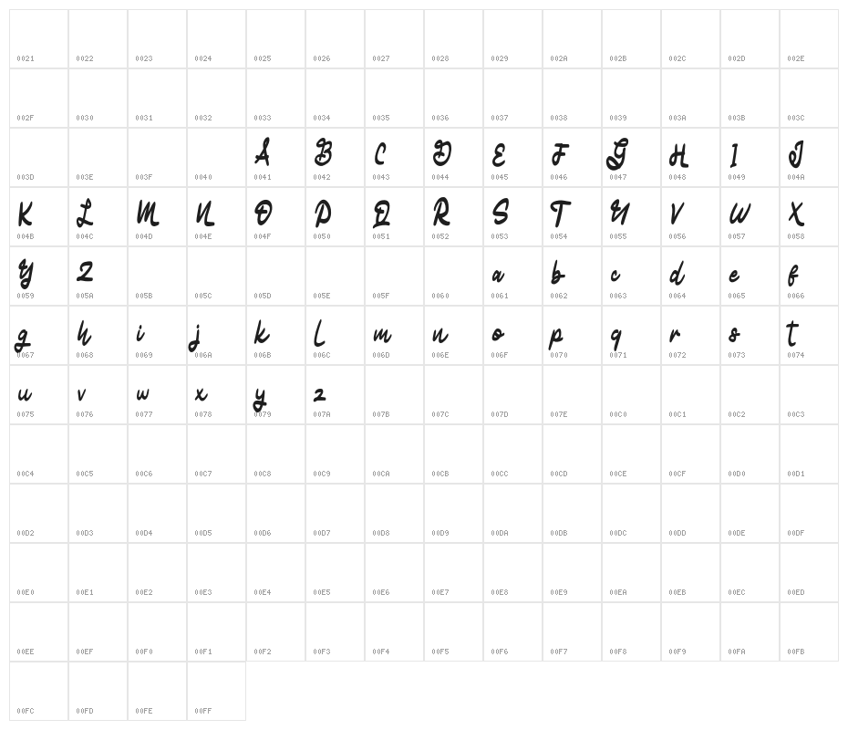 MatodyFREE Character Map