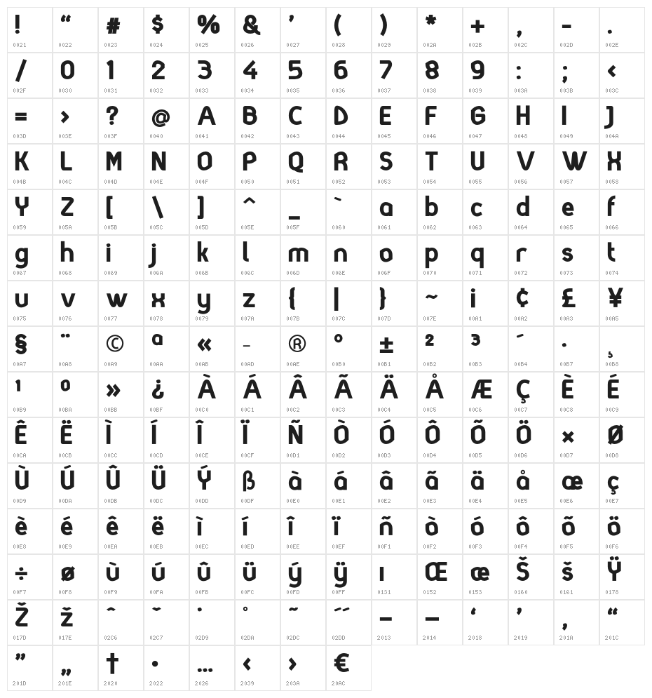 MatondoProExtraBold Character Map