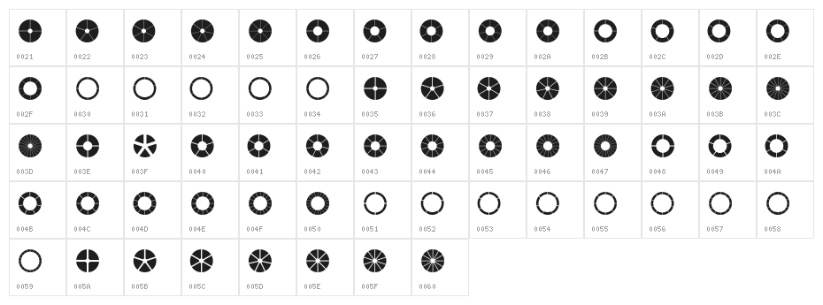 Matonomannaka Character Map