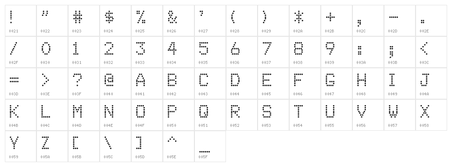 Matricha Character Map