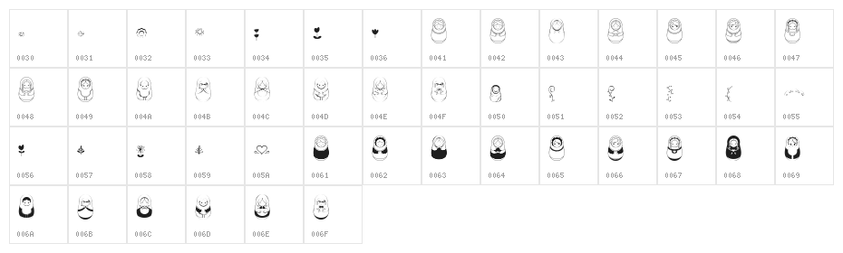 Matriochkas Character Map