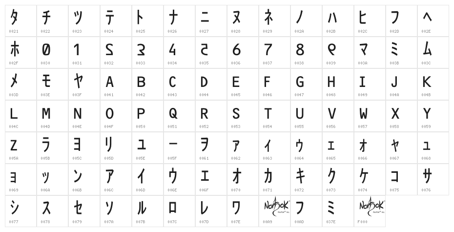 Matrix Code NFI Character Map