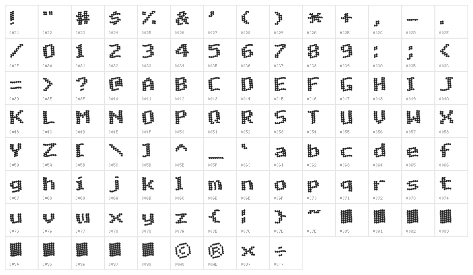 Matrix Complex Wave NC Character Map