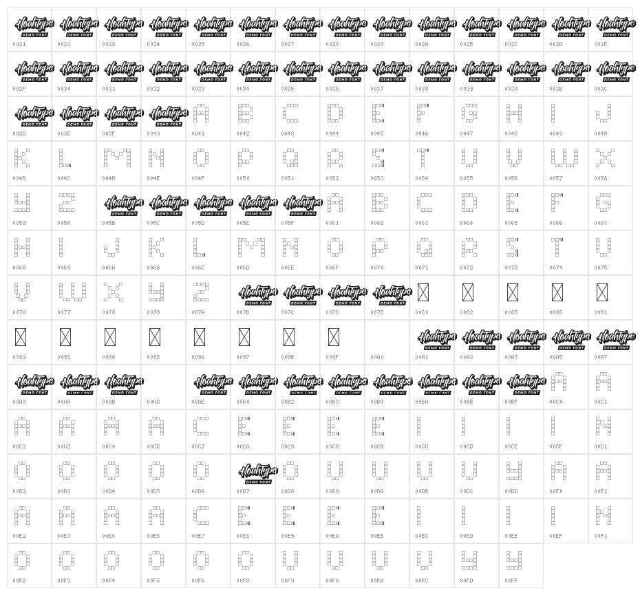 Matrix Dots Demo Outline Character Map