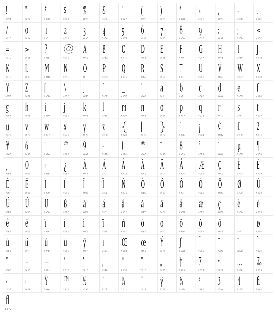 MatrixOpti-Narrow Character Map