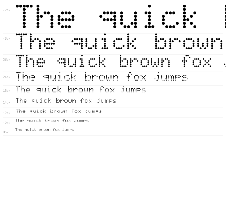 MatrixType Waterfall