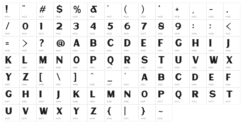 Matrole Character Map