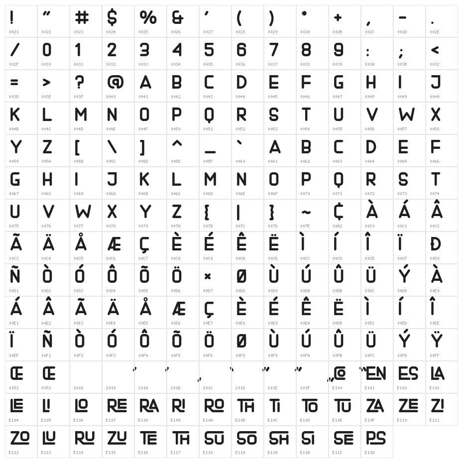 Matrouh Character Map