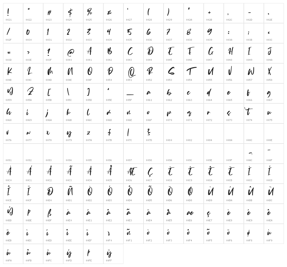 Matsuyama - Free Personal Use Character Map
