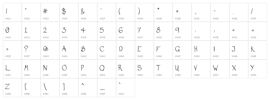 Matt Serif Character Map