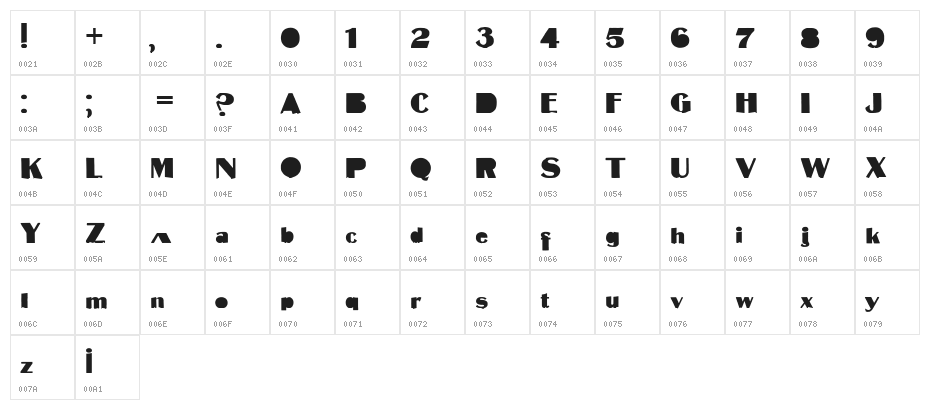 Mattaaus Regular Character Map