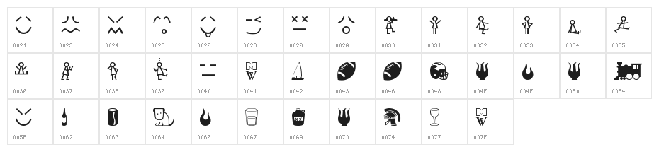 Mattbats Character Map