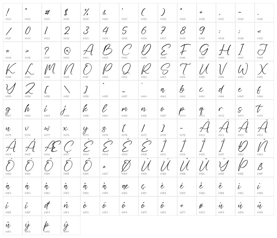 Mattenlly Character Map