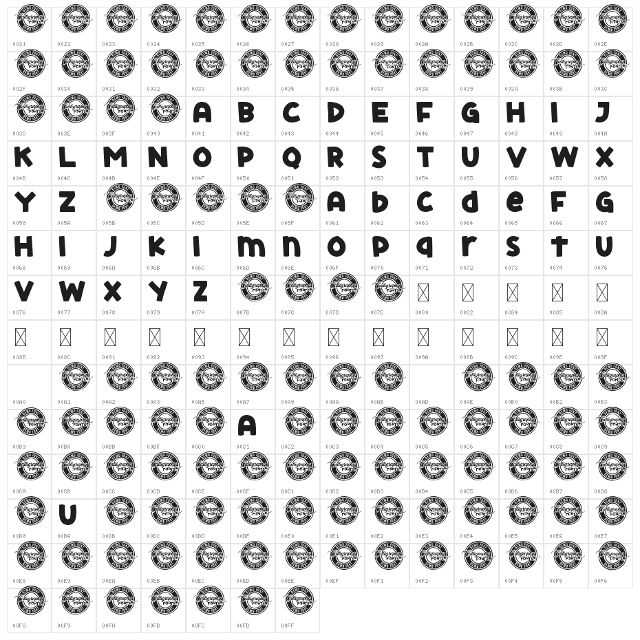Matteo Karson Demo Character Map