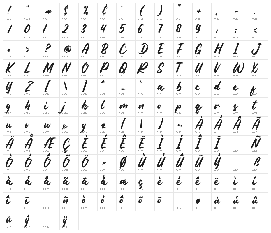 Matter Wild Character Map