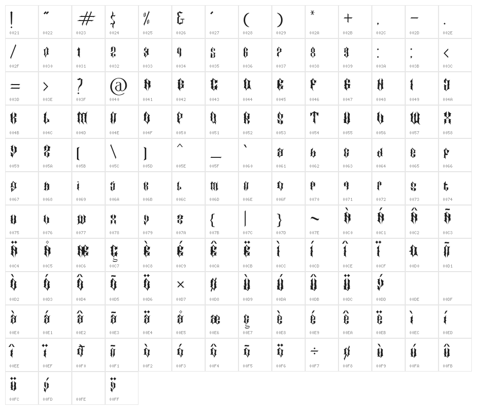 MatterOfFact Character Map