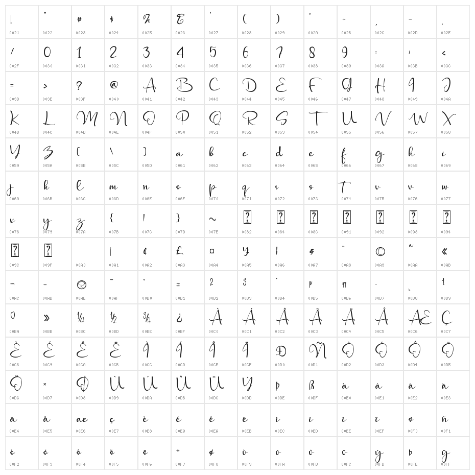 Mattera Character Map