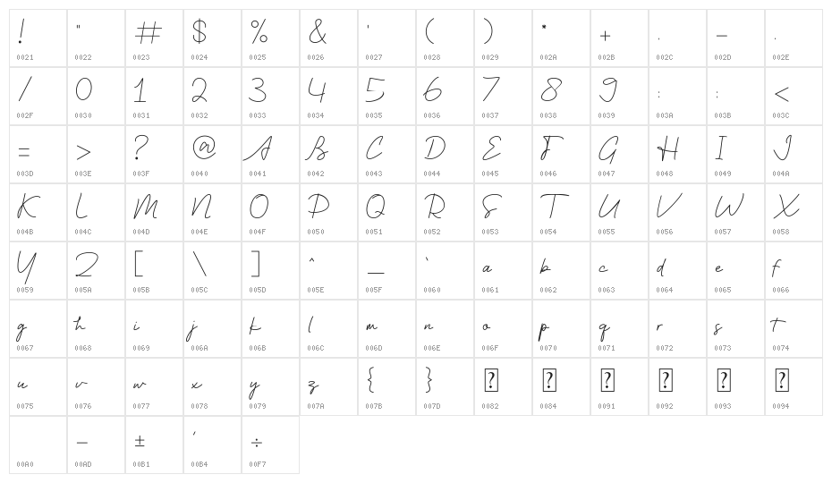 Matterna Character Map
