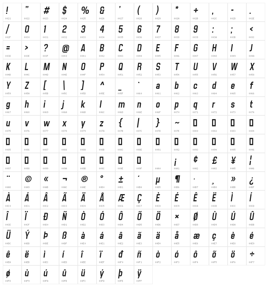 Matthan Sans Italic Character Map