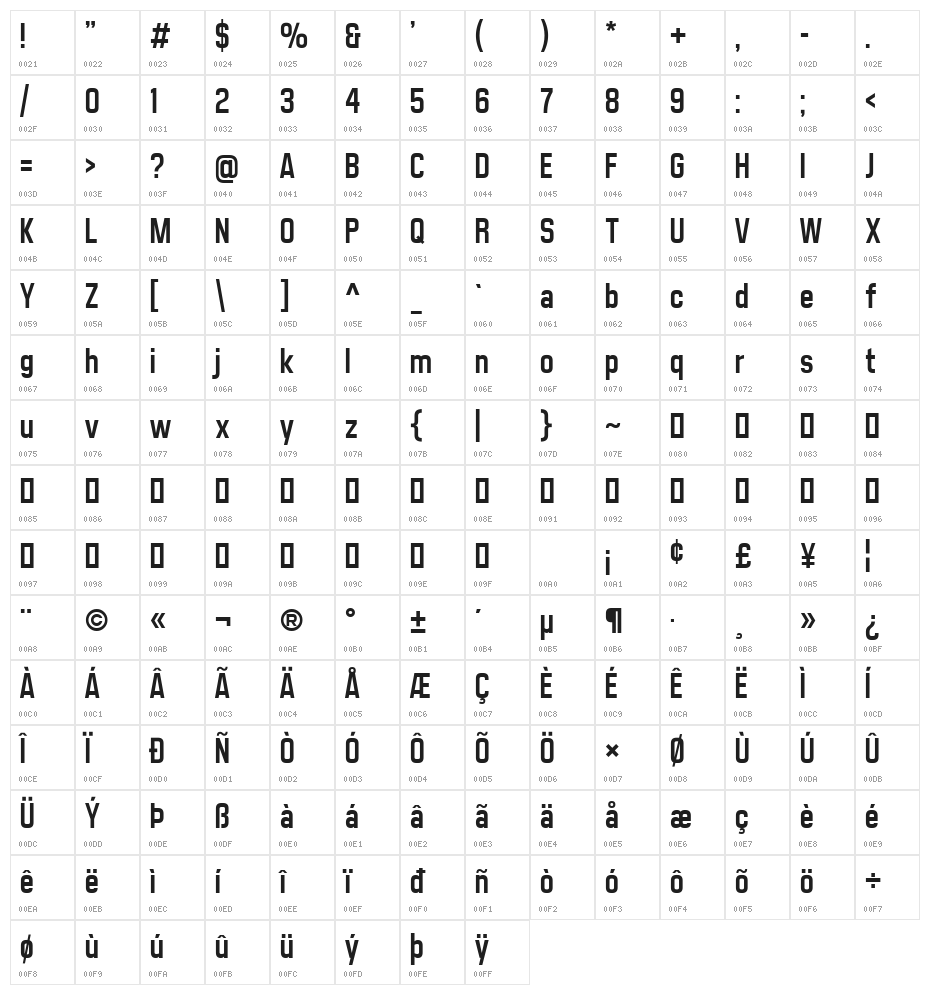 Matthan Sans Regular Character Map