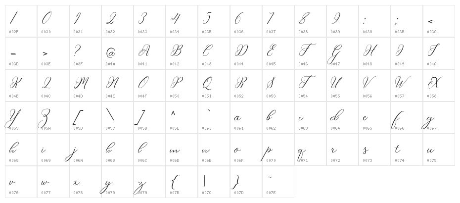 Matthew Character Map
