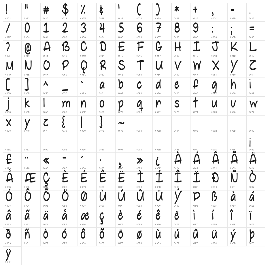 Matthildur Character Map