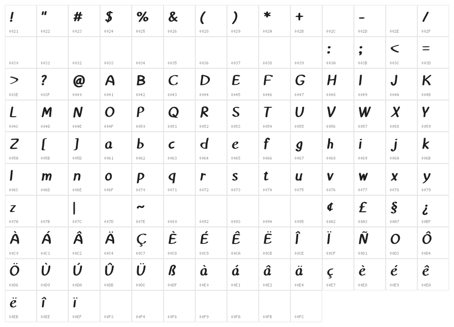 Matthiola Bold Character Map