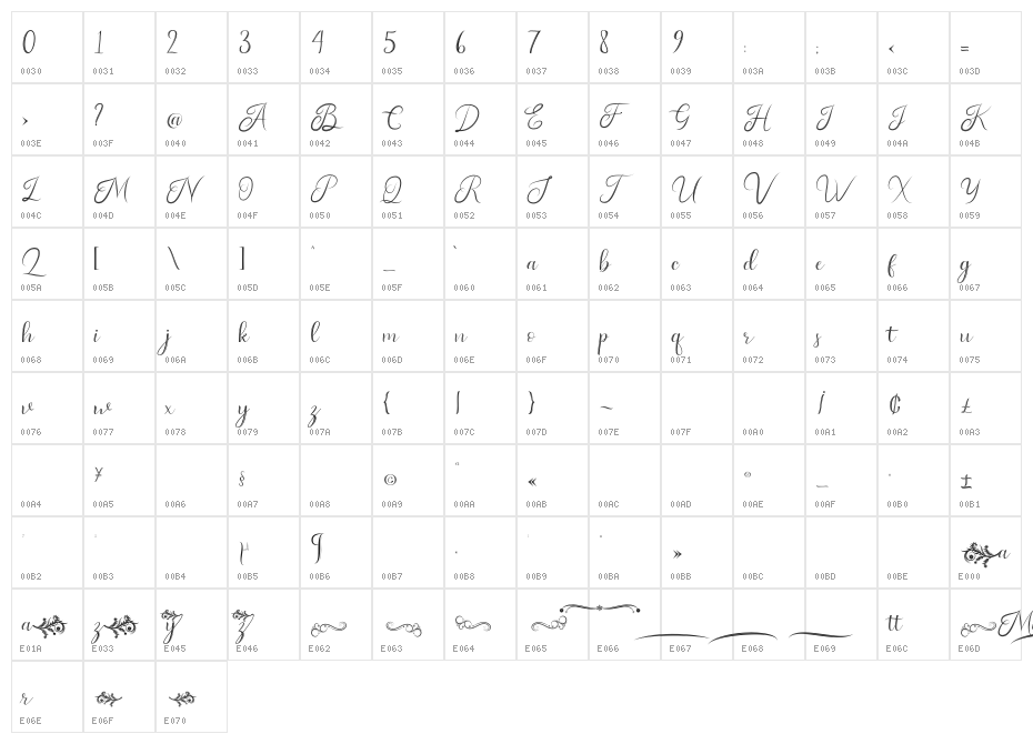 Mattina Regular Character Map