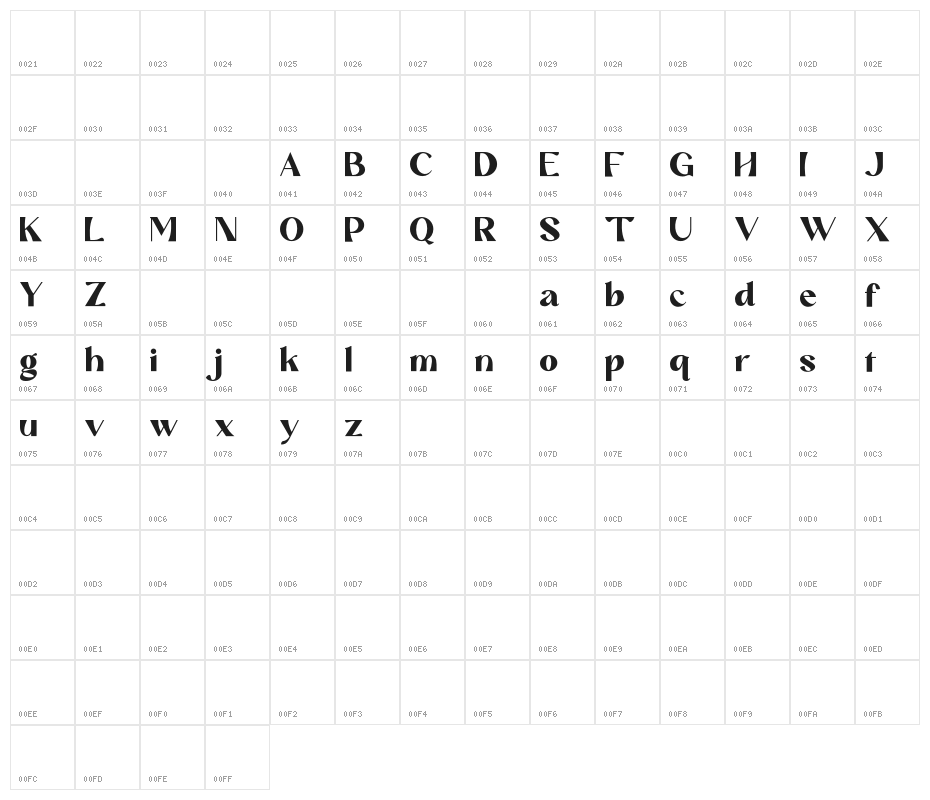 Mattire DEMO Character Map