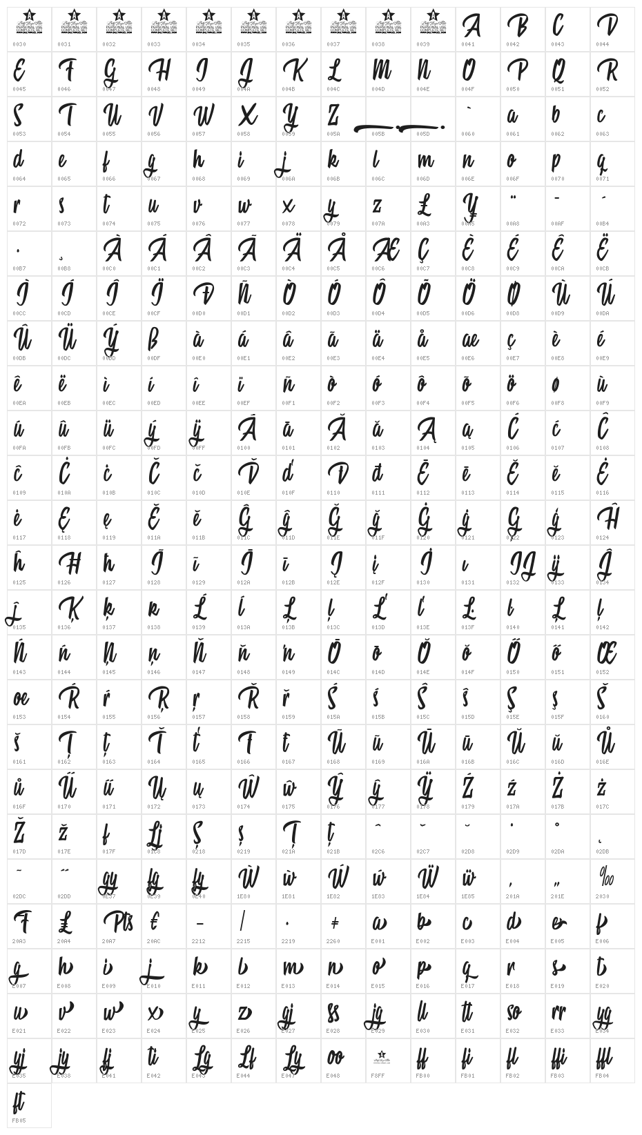 Mattisse Personal Use Regular Character Map