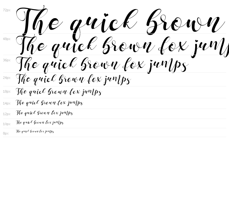 Mattosa Script Waterfall