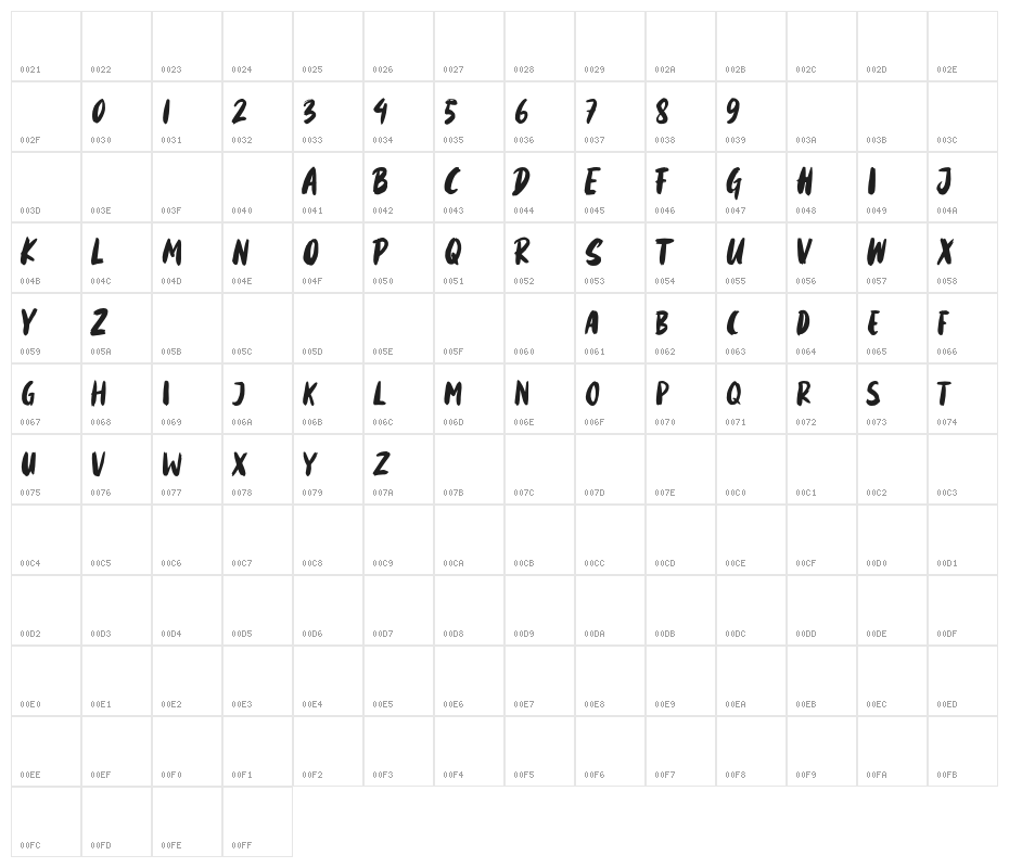 Mattsolar Character Map