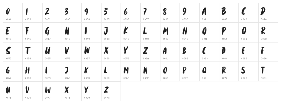 Mattsolar Character Map