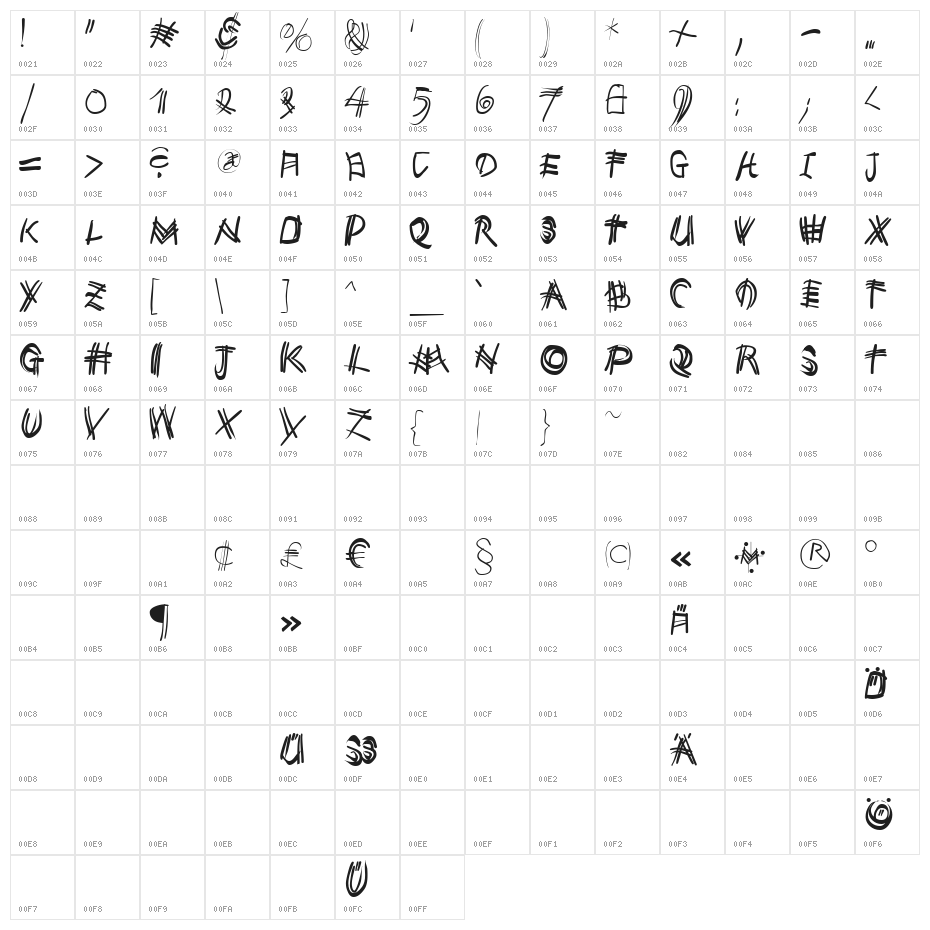 MauMauKlein Character Map