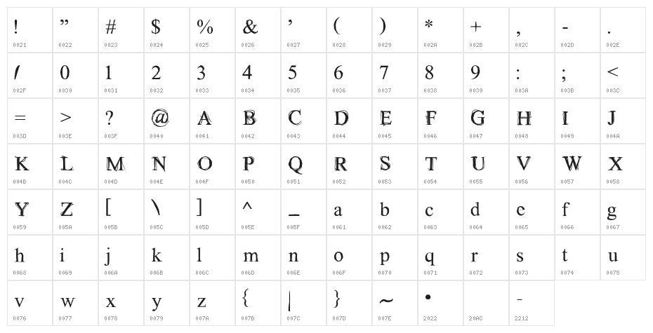 Maudlin Sketch Character Map