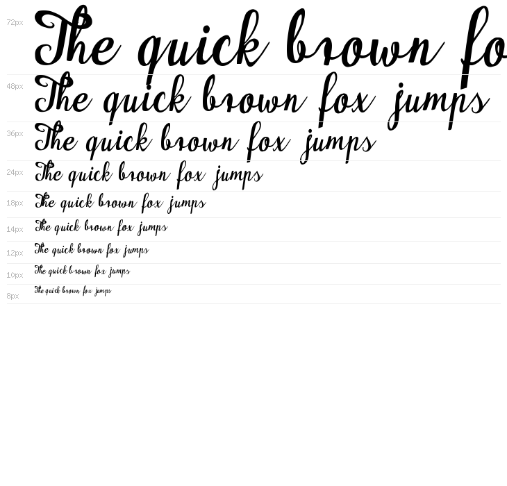 Maudlyn Demo Waterfall