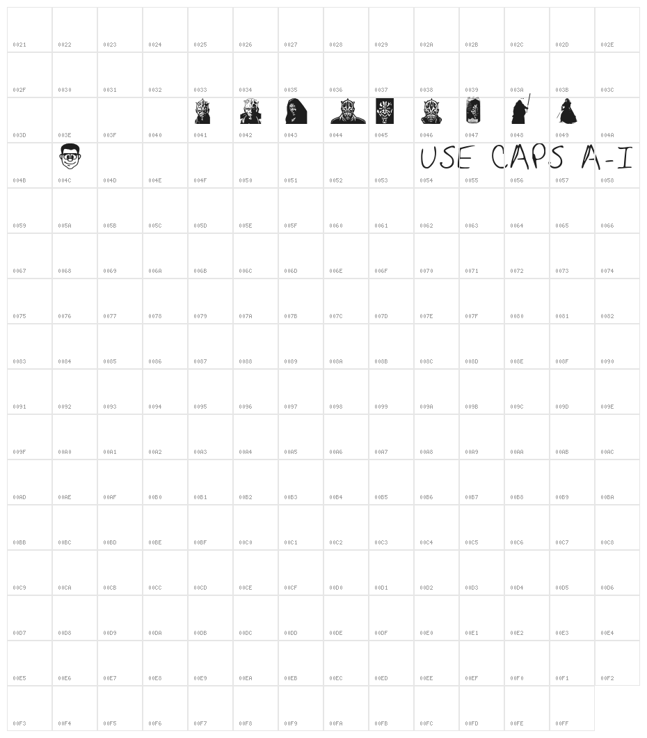 Maulbats Character Map