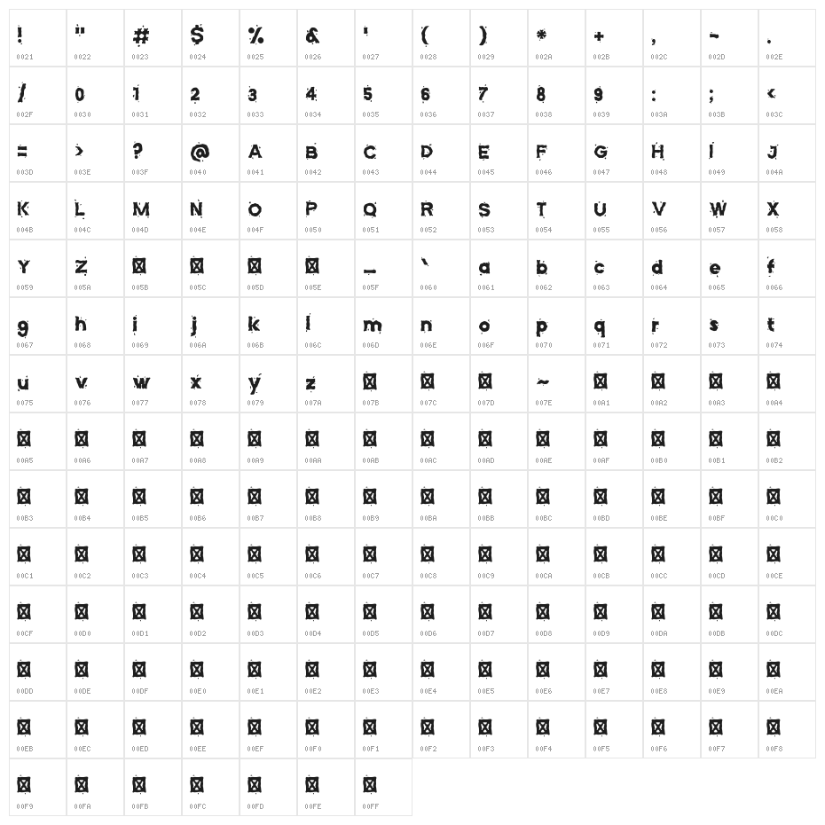 Maunispark Character Map